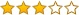 Amazon rating